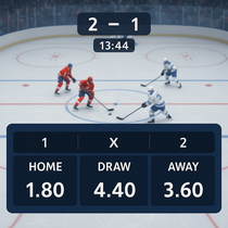 PelaaNYT - Eishockey Sportwetten - Live Wetten